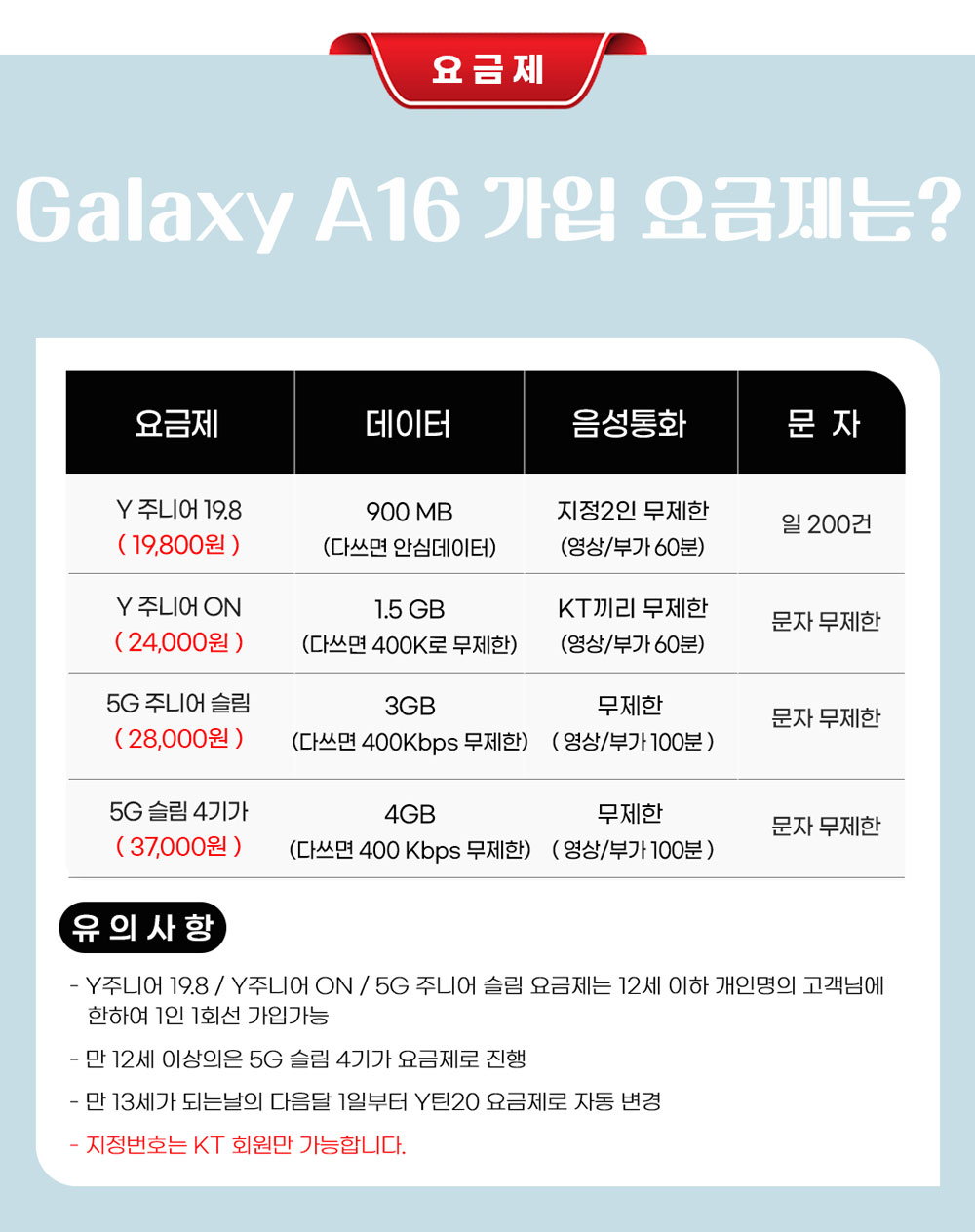 galaxya_a15 