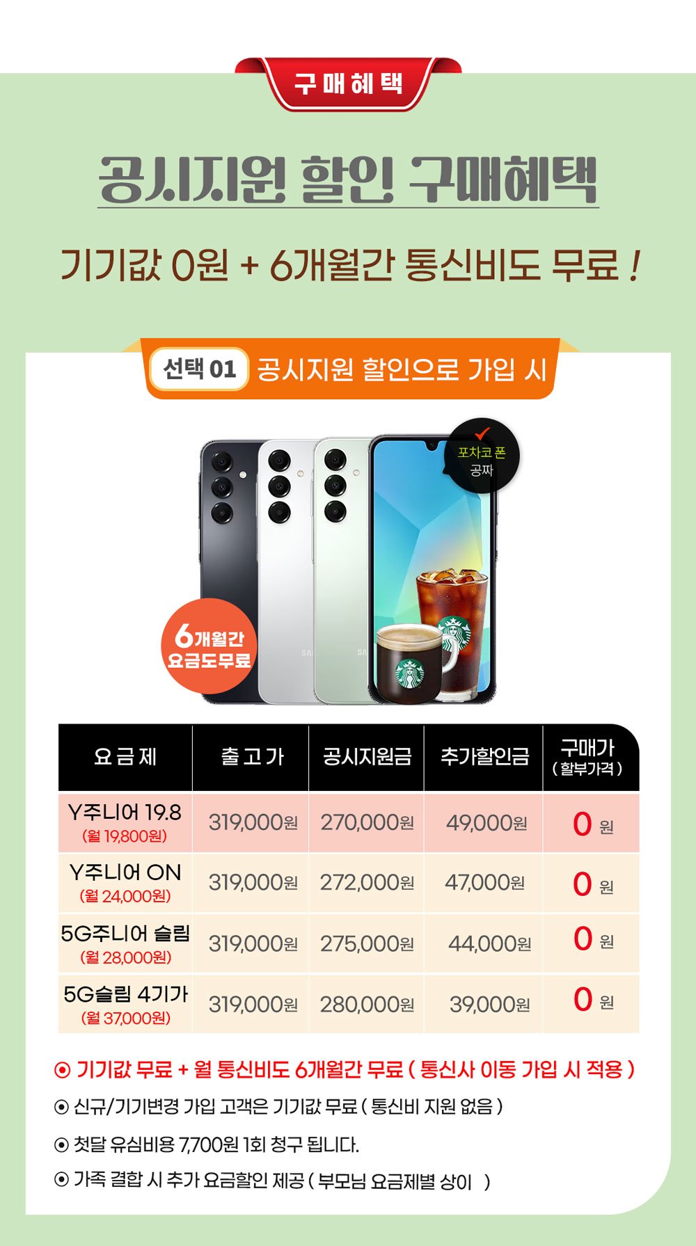 galaxya_a15 